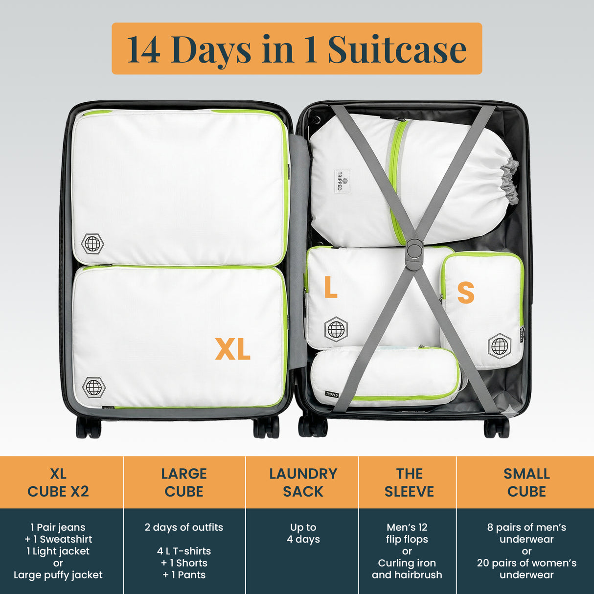 Carry-On Flex Compression Packing Cube Set