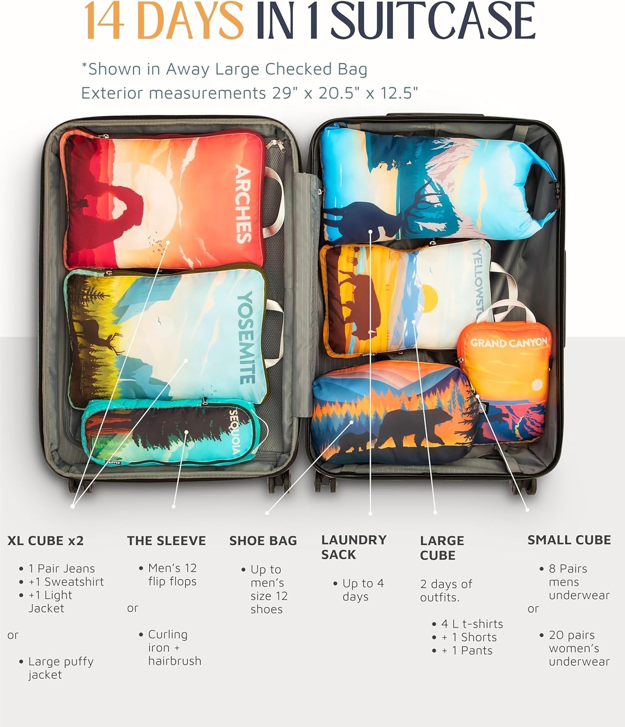 14 days in 1 suitcase