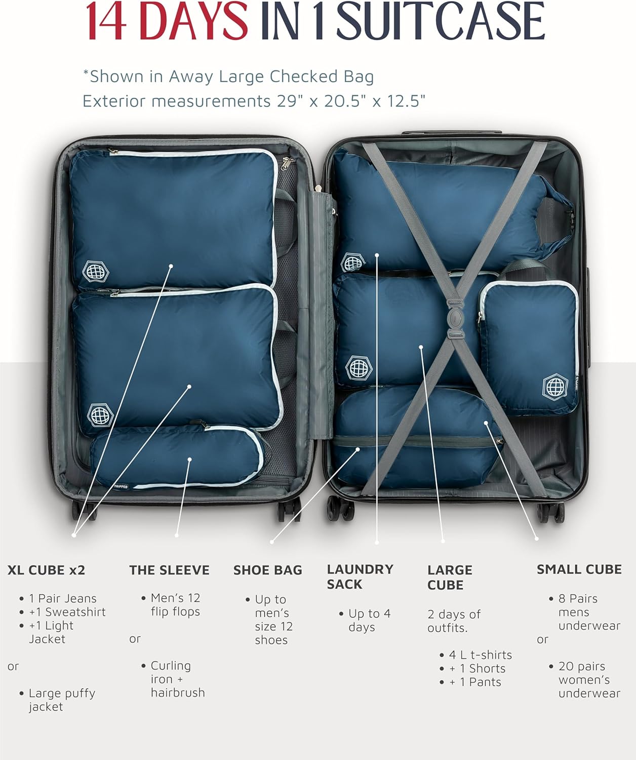14 days in 1 suitcase