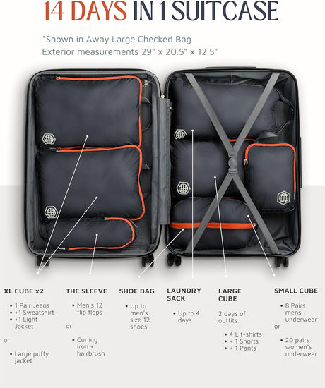 14 day in 1 suitcase