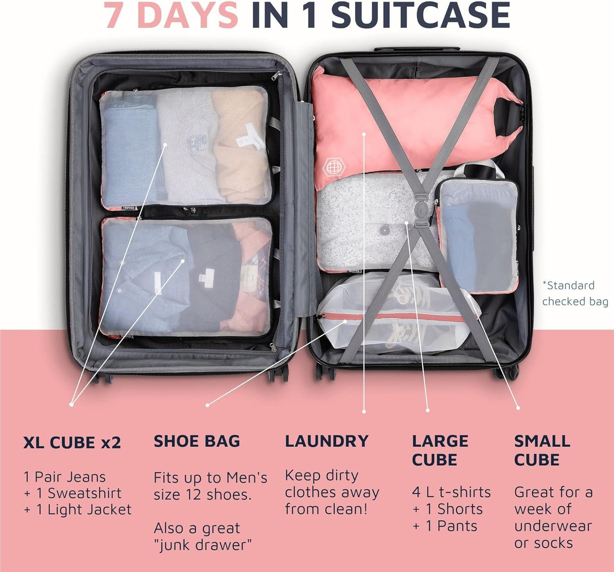 7 days in 1 suitcase