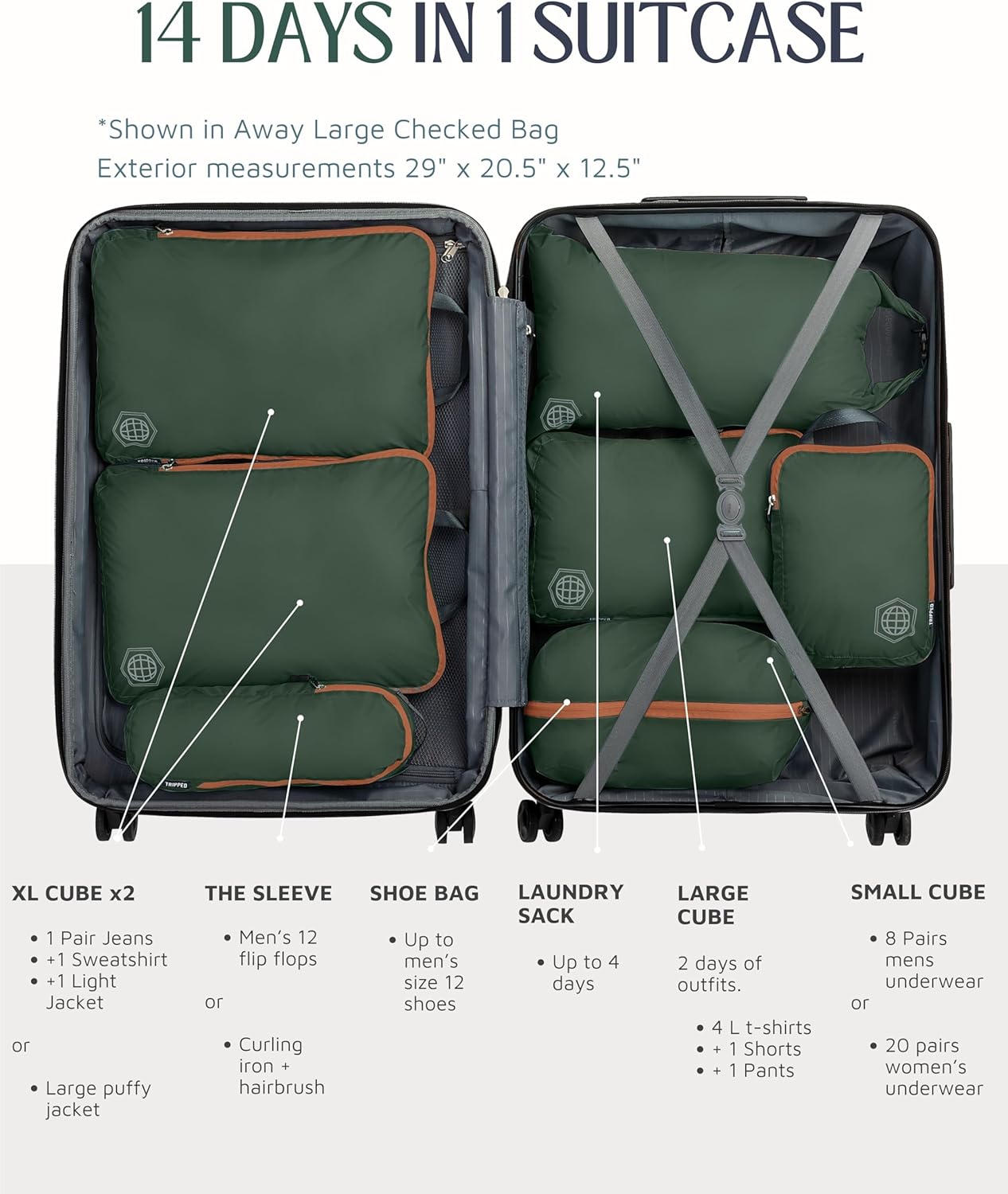 14 days in 1 suitcase