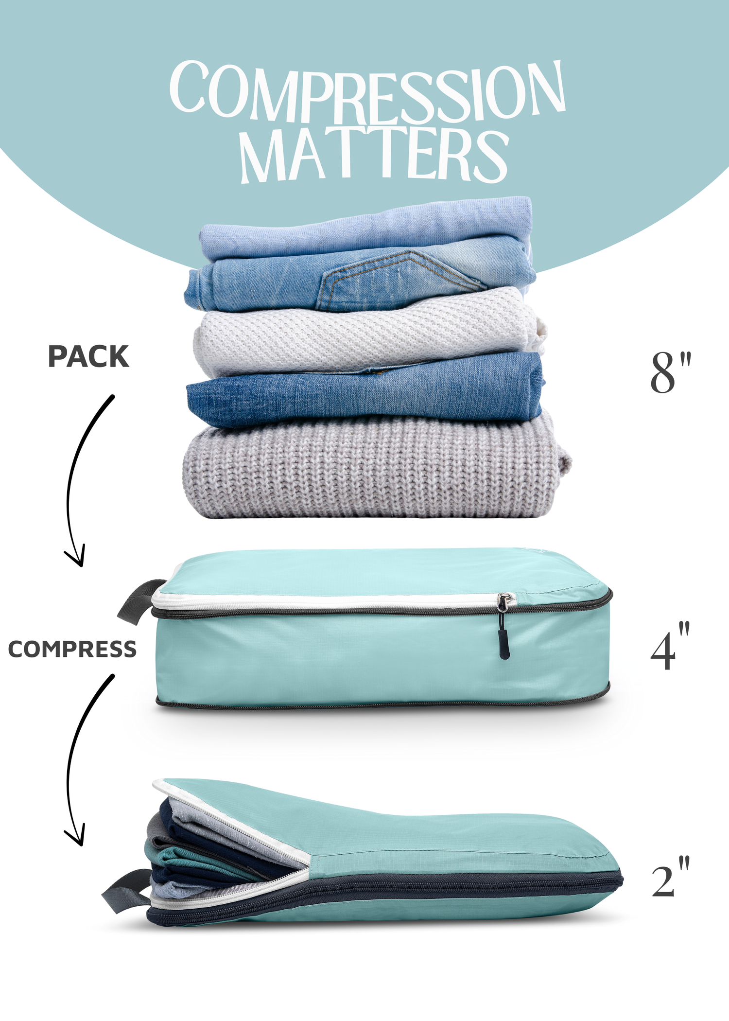 Personal Item Compression bag