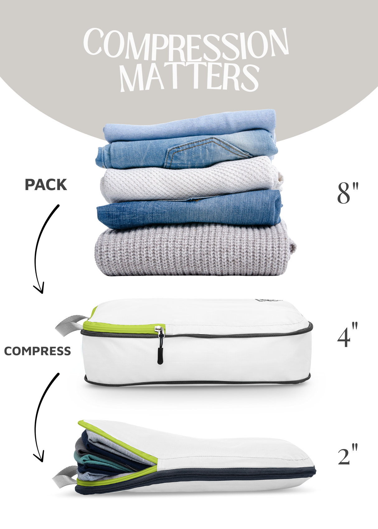 compression matters for personal item