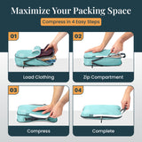 Carry-On Flex Compression Packing Cube Set