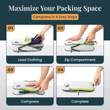 Carry-On Flex Compression Packing Cube Set