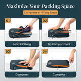 Carry-On Flex Compression Packing Cube Set