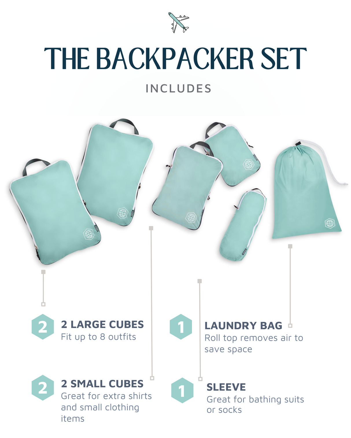 Carry-On Flex Compression Packing Cube Set