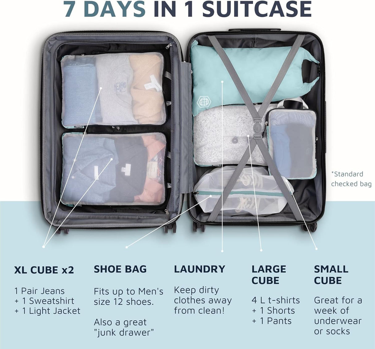 Carry-On Flex Compression Packing Cube Set