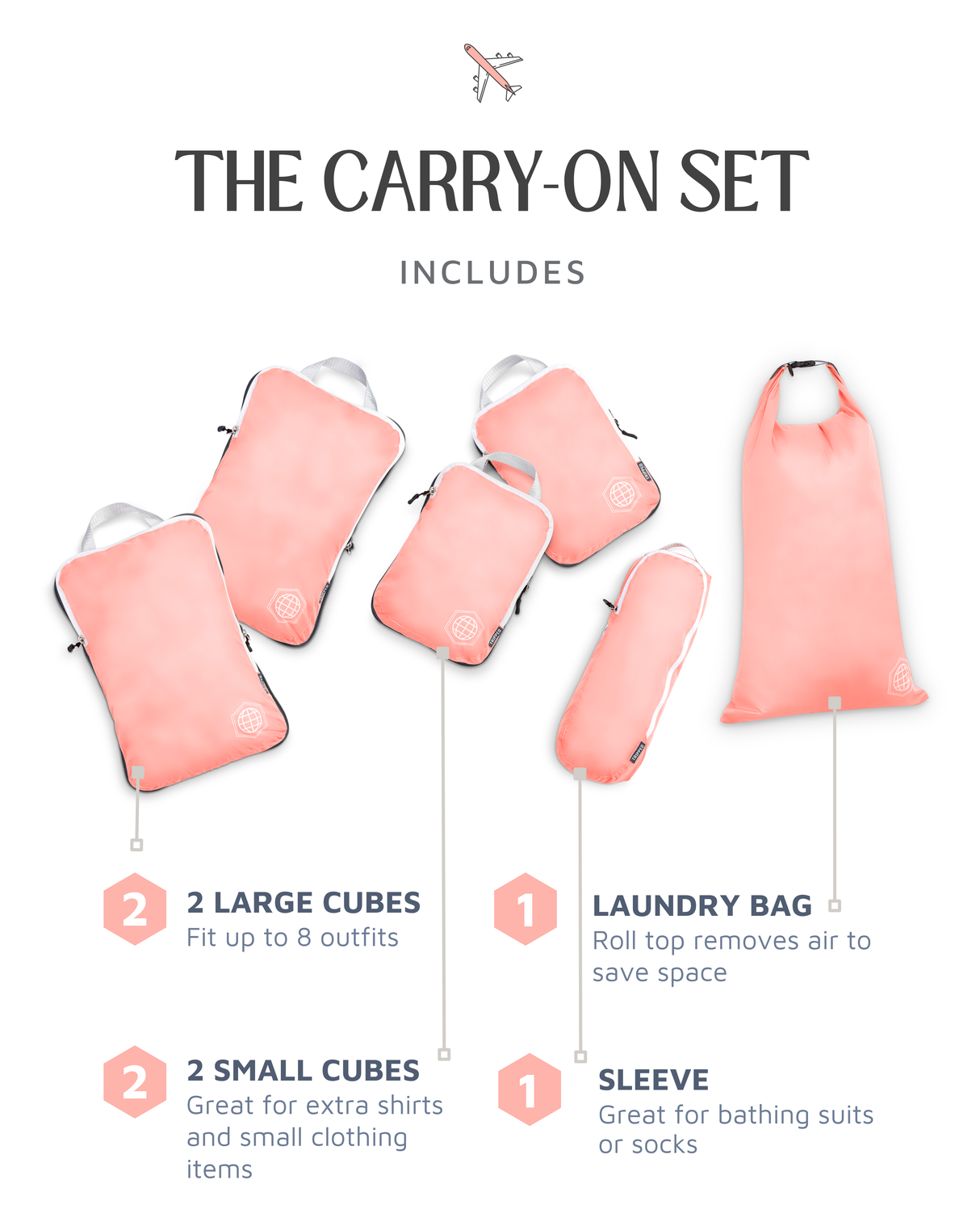 Carry-On Compression Packing Cube