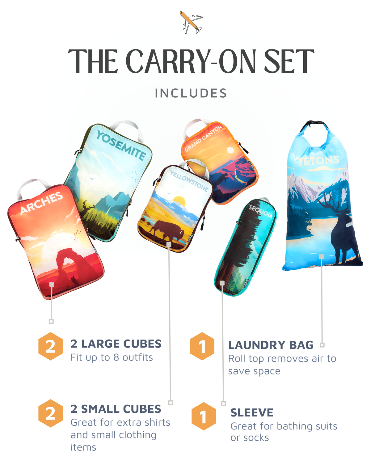 Carry-On Compression Packing Cube
