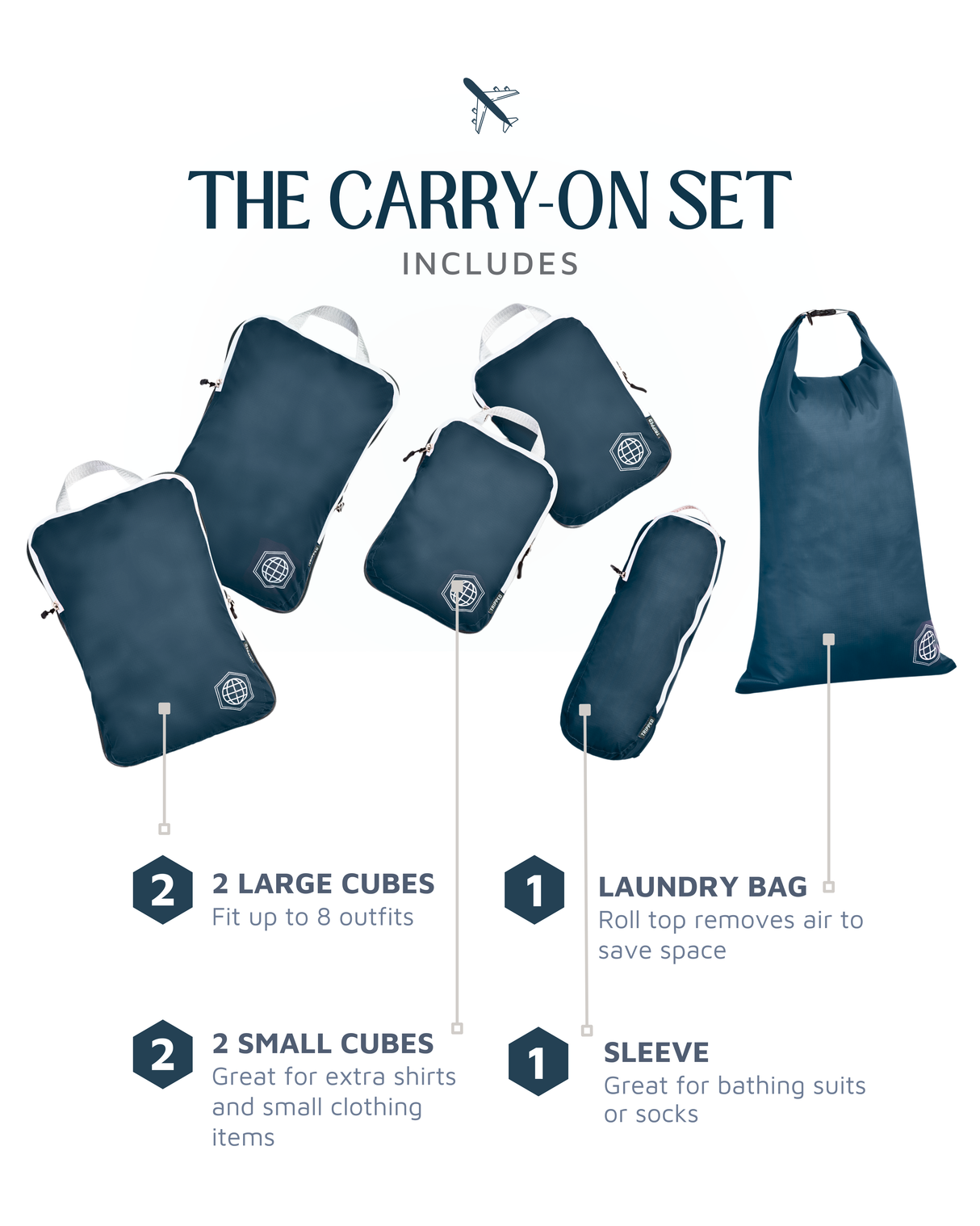 Carry-On Compression Packing Cube