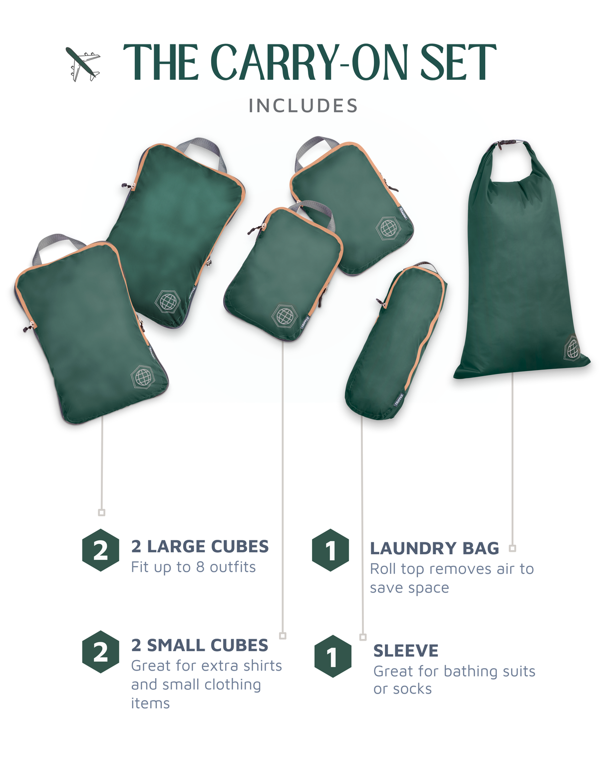Carry-On Compression Packing Cube