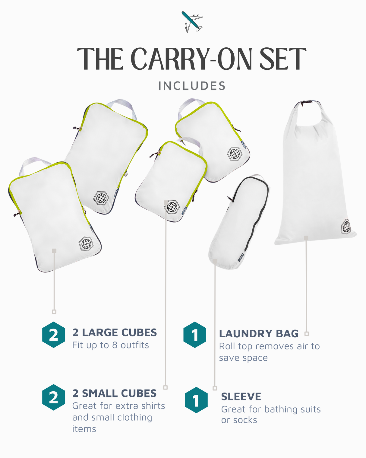 Carry-On Compression Packing Cube
