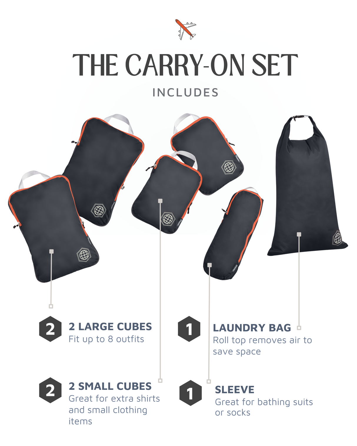 Carry-On Compression Packing Cube
