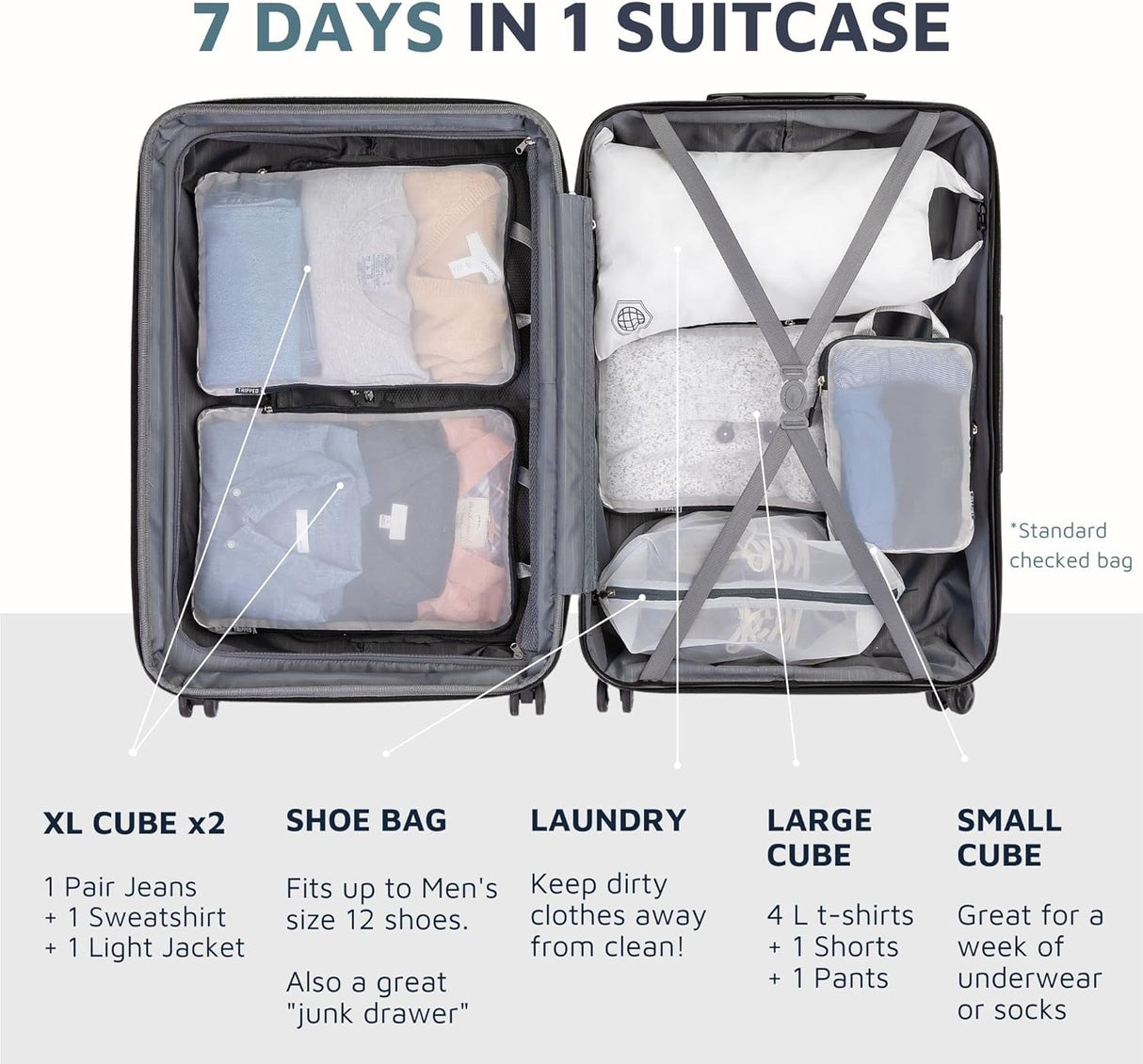 Carry-On Flex Compression Packing Cube Set