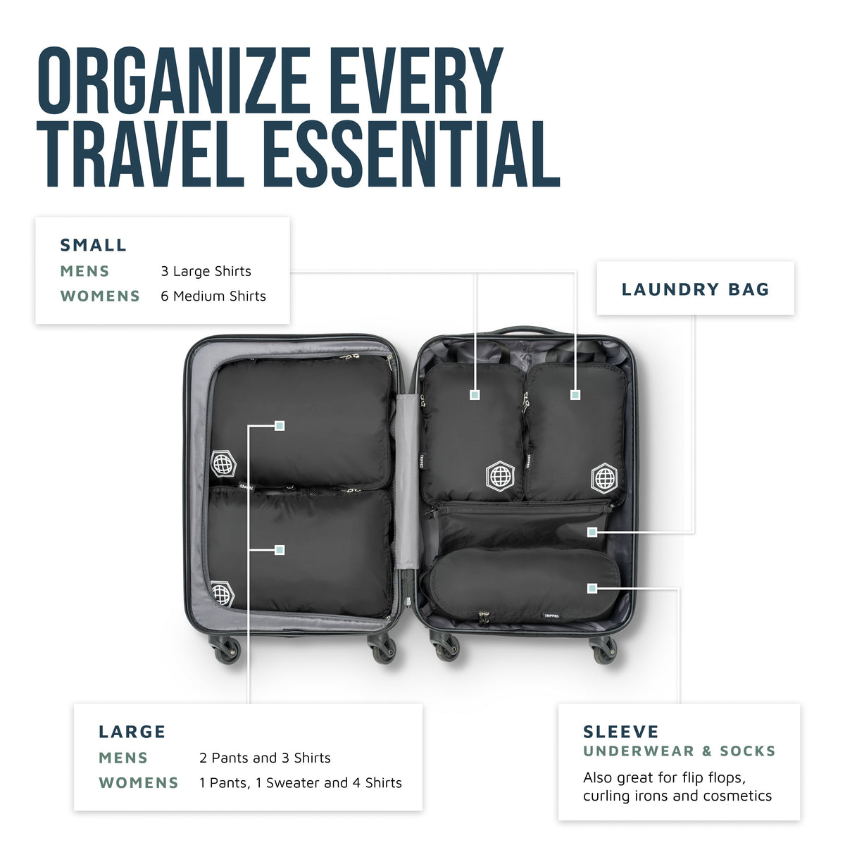 Carry-On Compression Packing Cube
