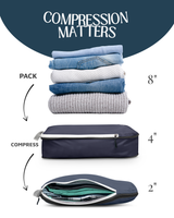 Carry-On Compression Packing Cube