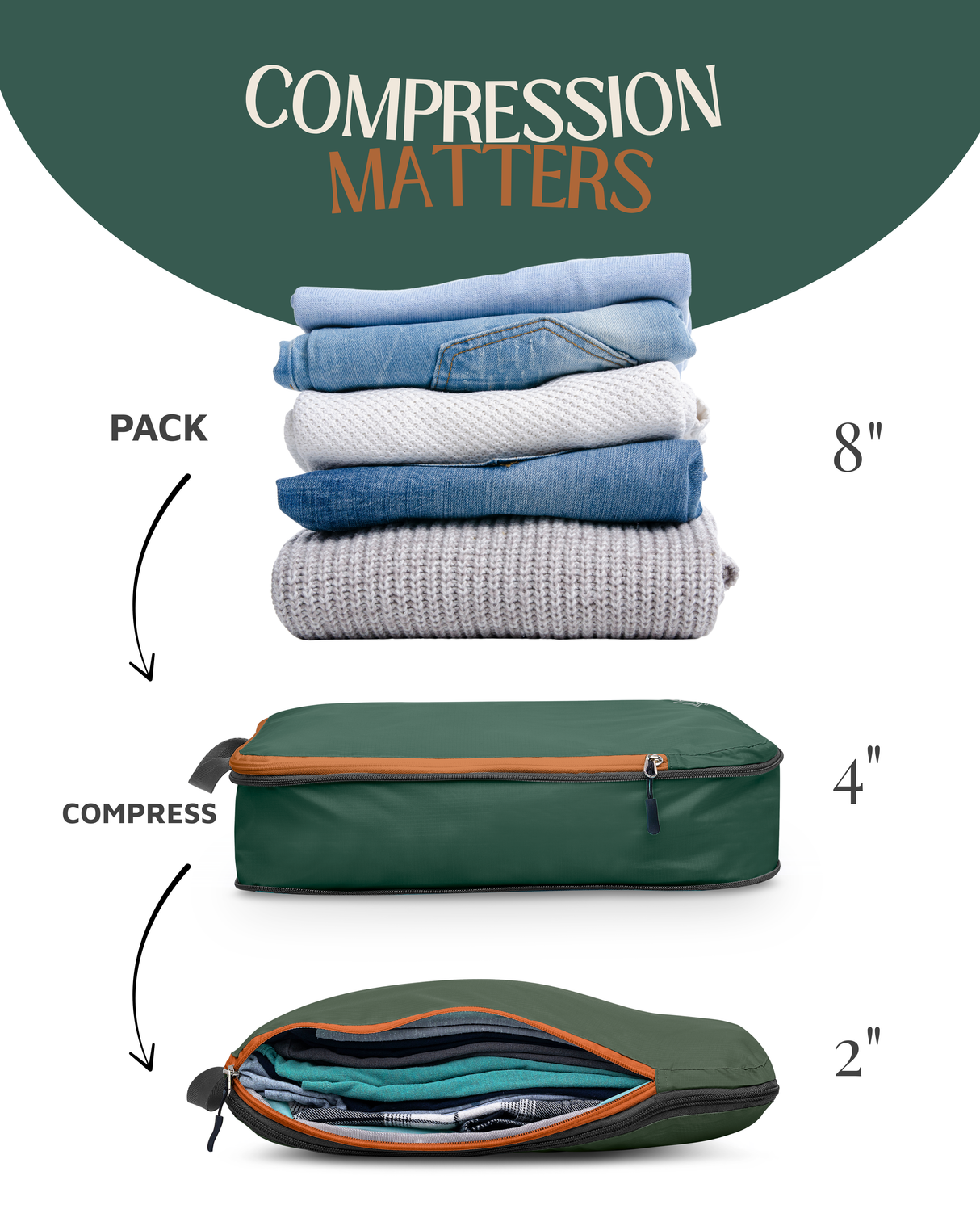 Carry-On Compression Packing Cube
