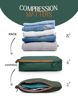 Carry-On Compression Packing Cube