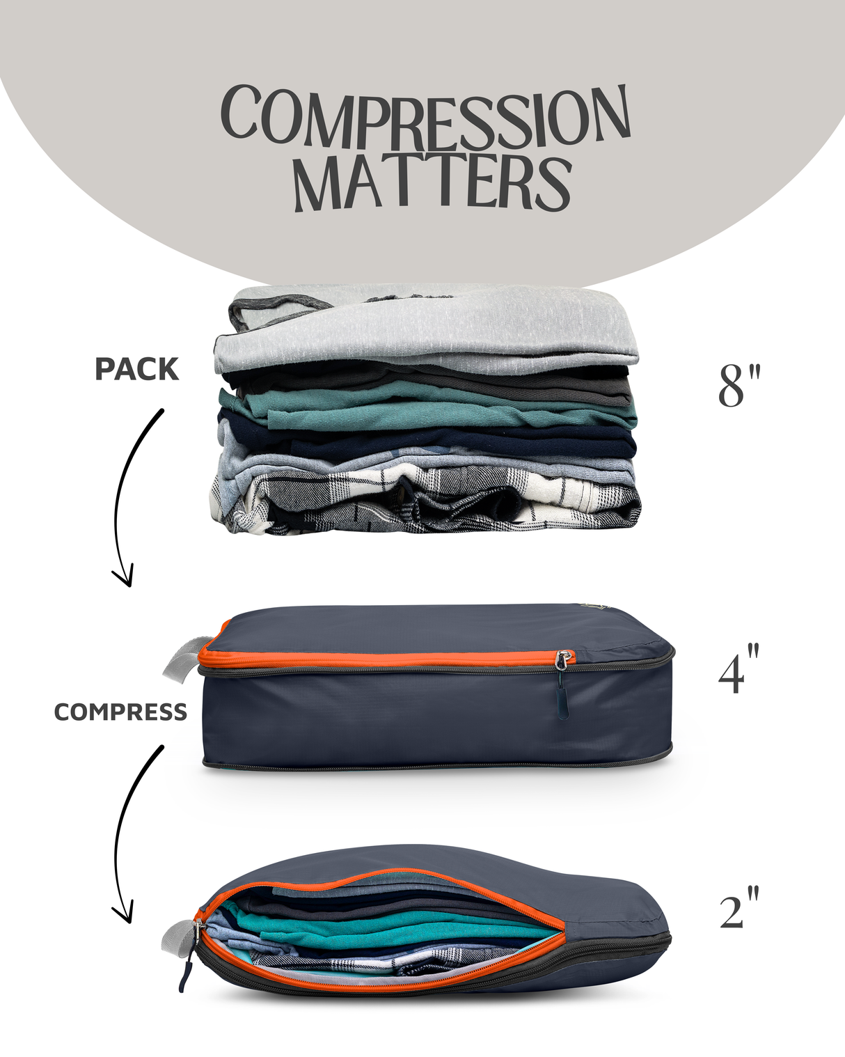 Carry-On Compression Packing Cube