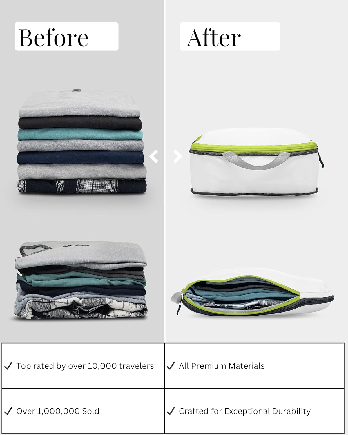 Checked Bag Compression Packing Cube Set