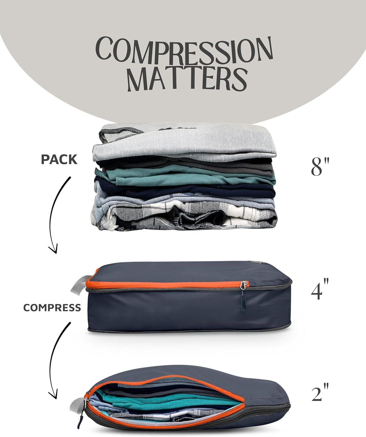 Checked Bag Compression Packing Cube Set