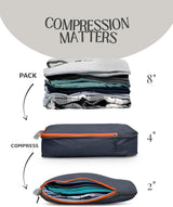 Checked Bag Compression Packing Cube Set