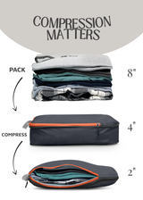 compression matters