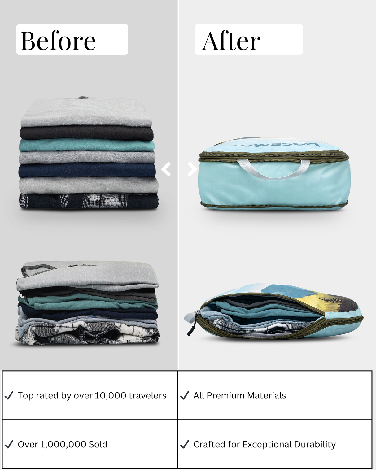 Carry-On Compression Packing Cube