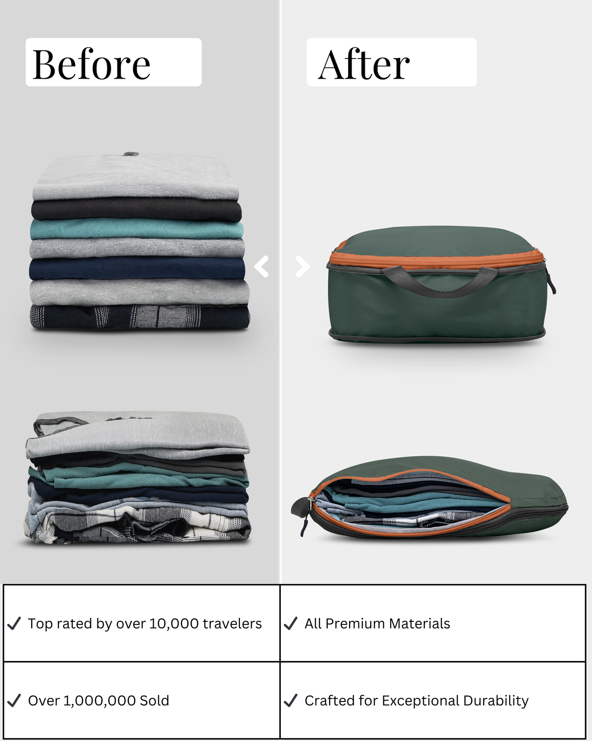 Carry-On Compression Packing Cube