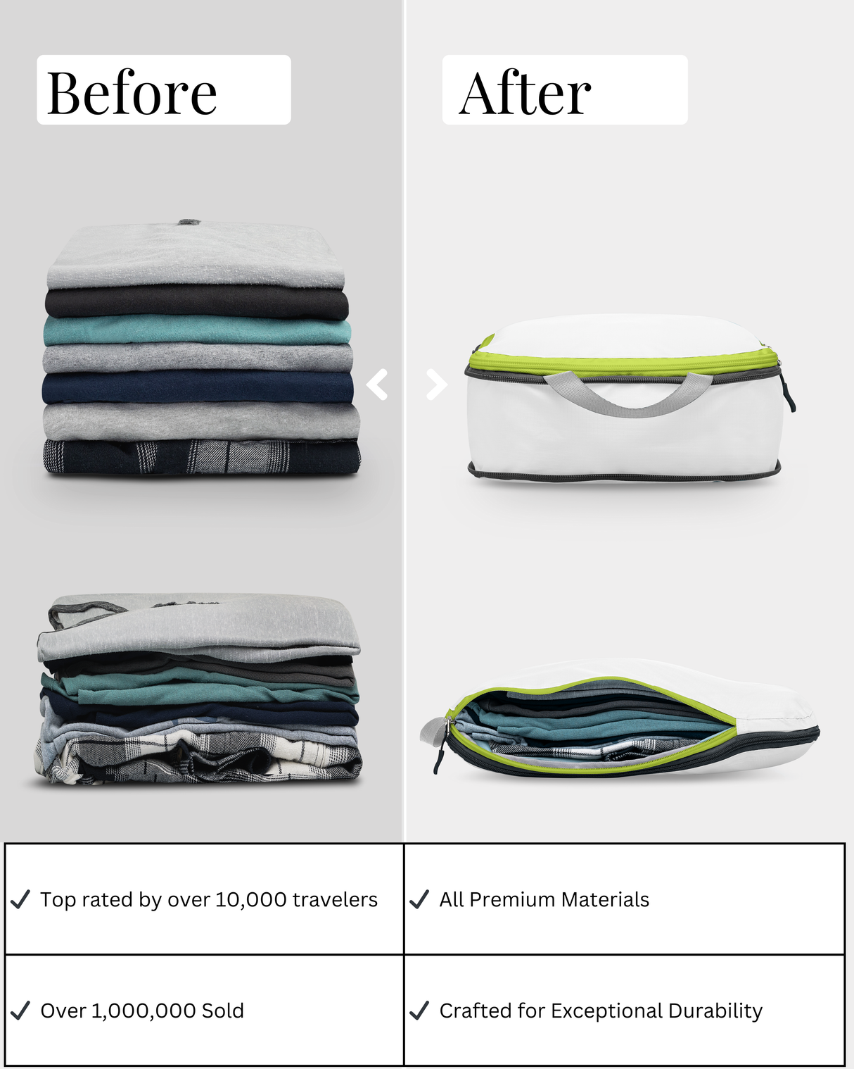 Carry-On Compression Packing Cube
