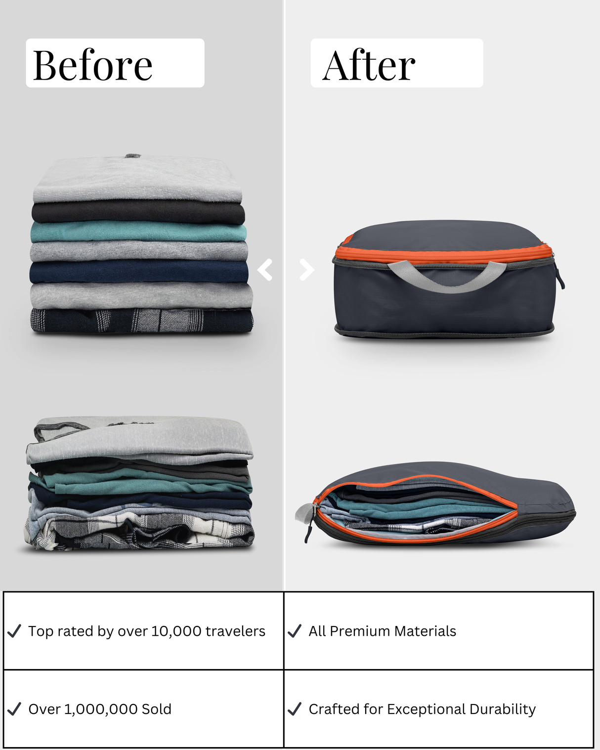 Carry-On Compression Packing Cube