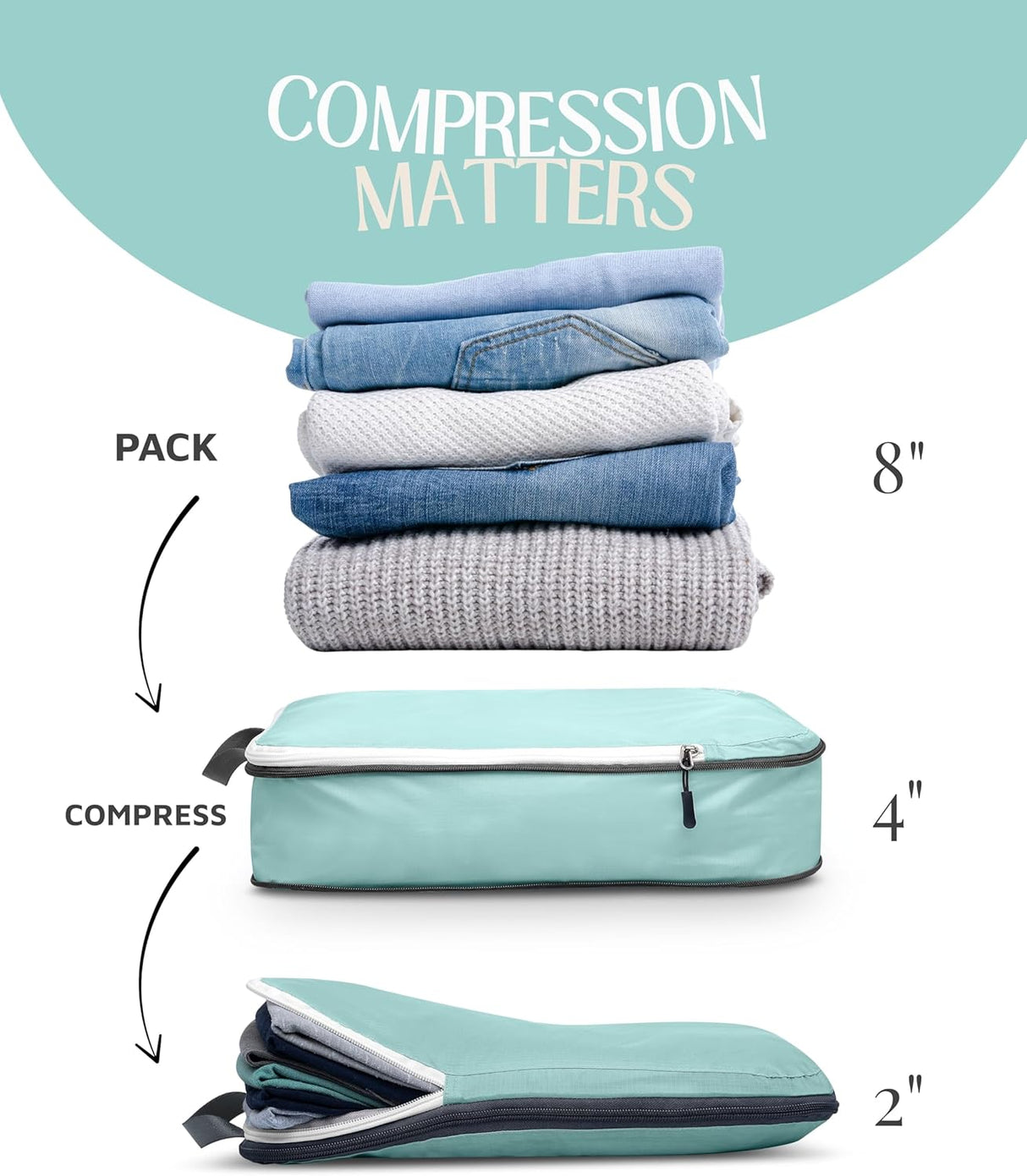 Checked Bag Compression Packing Cube Set