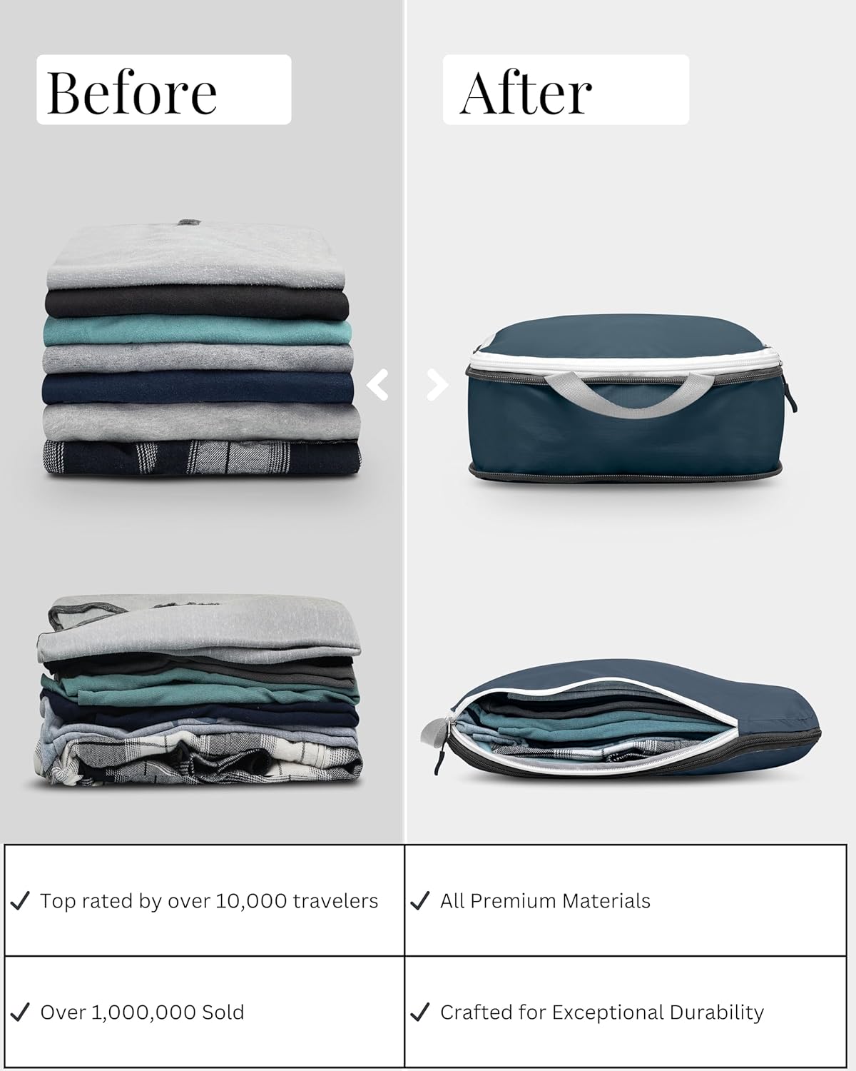 Checked Bag Compression Packing Cube Set