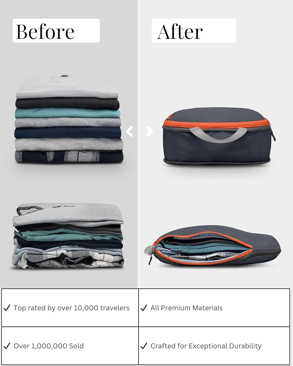 Checked Bag Compression Packing Cube Set