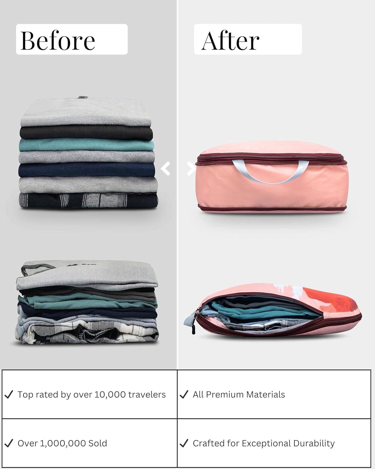 Checked Bag Compression Packing Cube Set