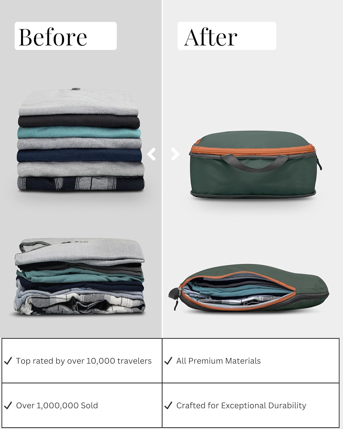 Checked Bag Compression Packing Cube Set