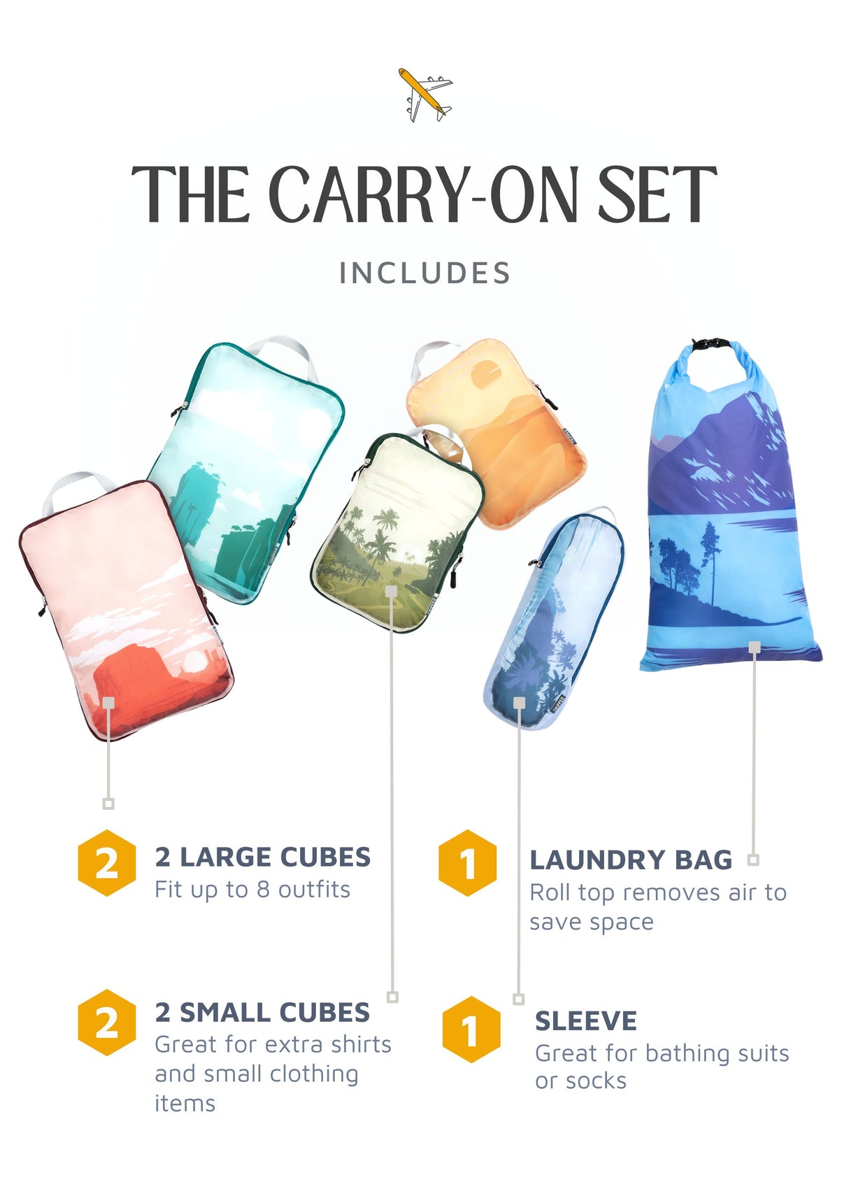 Carry-On Compression Packing Cube