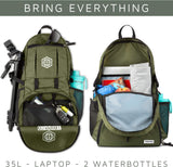 The Foldable Daypack