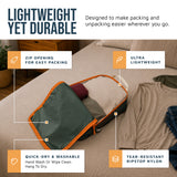 Checked Bag Compression Packing Cube Set