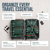 Checked Bag Compression Packing Cube Set