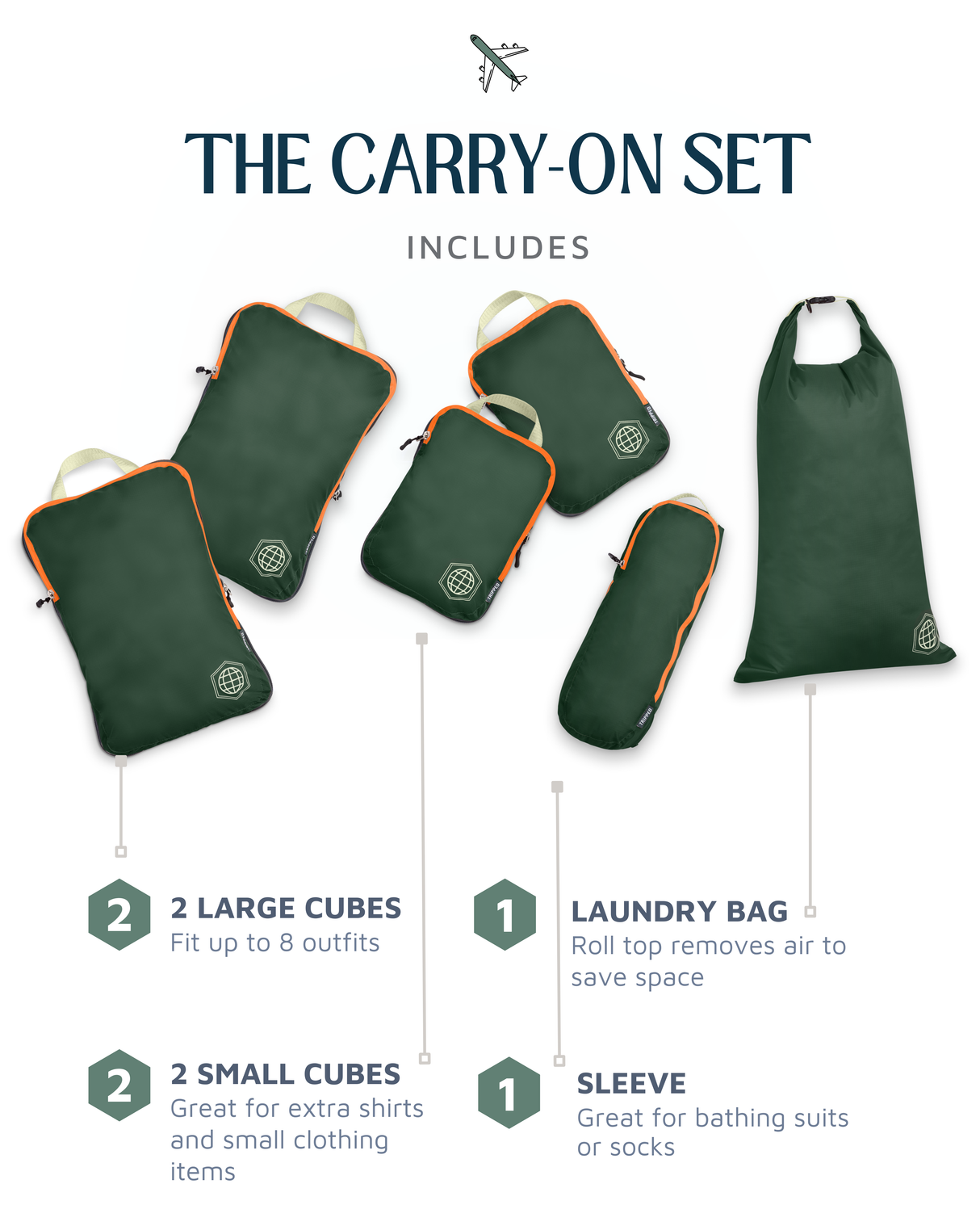 Carry-On Compression Packing Cube